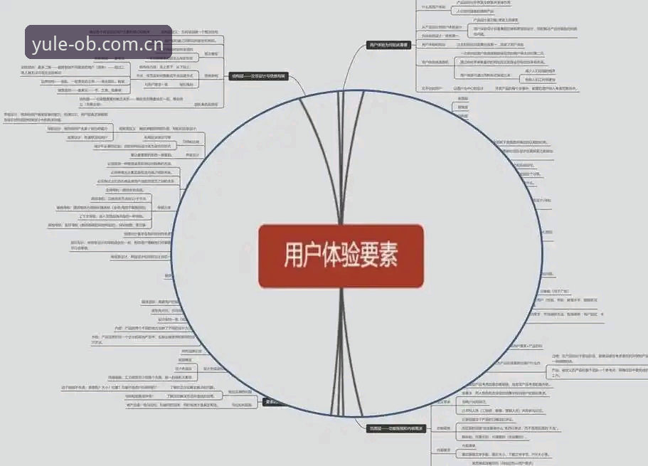 欧宝官方平台深度分析：线上娱乐安全认证与用户体验全面解析