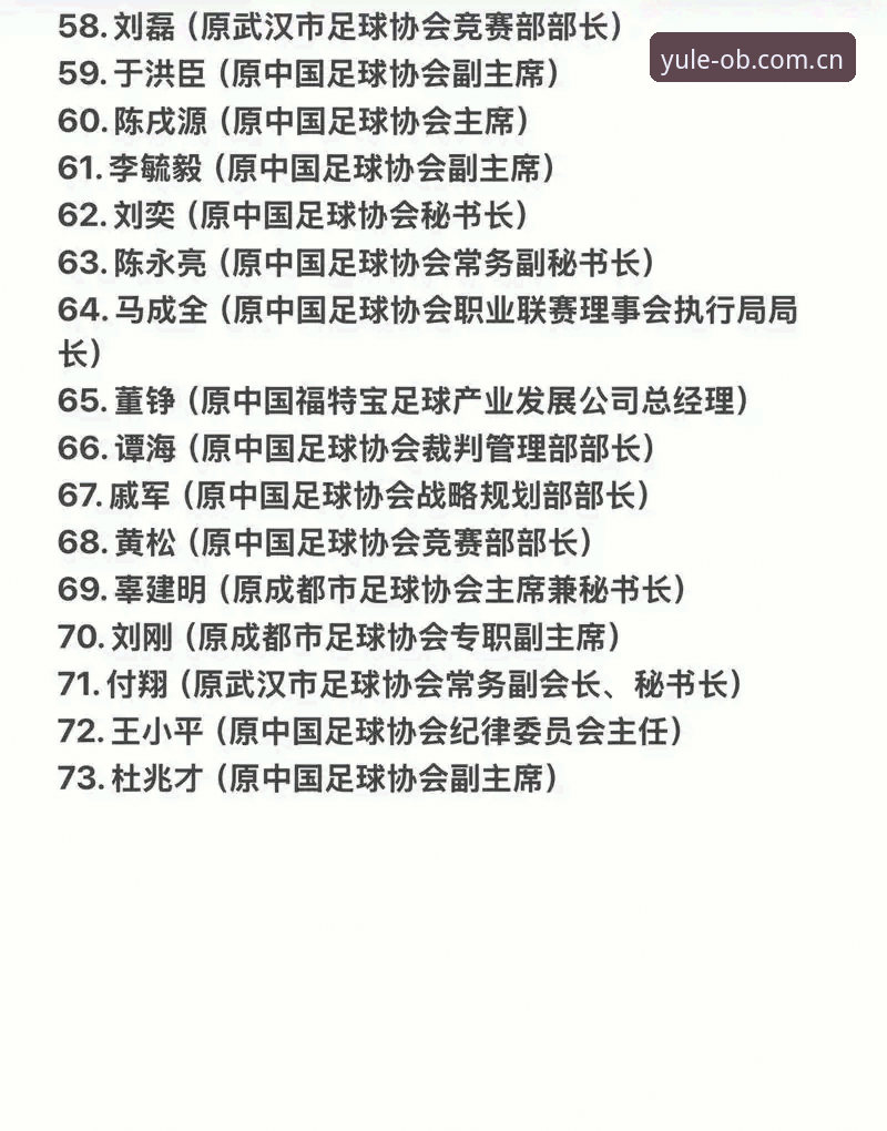 欧宝可信赖平台手机版 中国足协第三批禁足名单深度解析:17人终身禁赛背后的行业重构信号